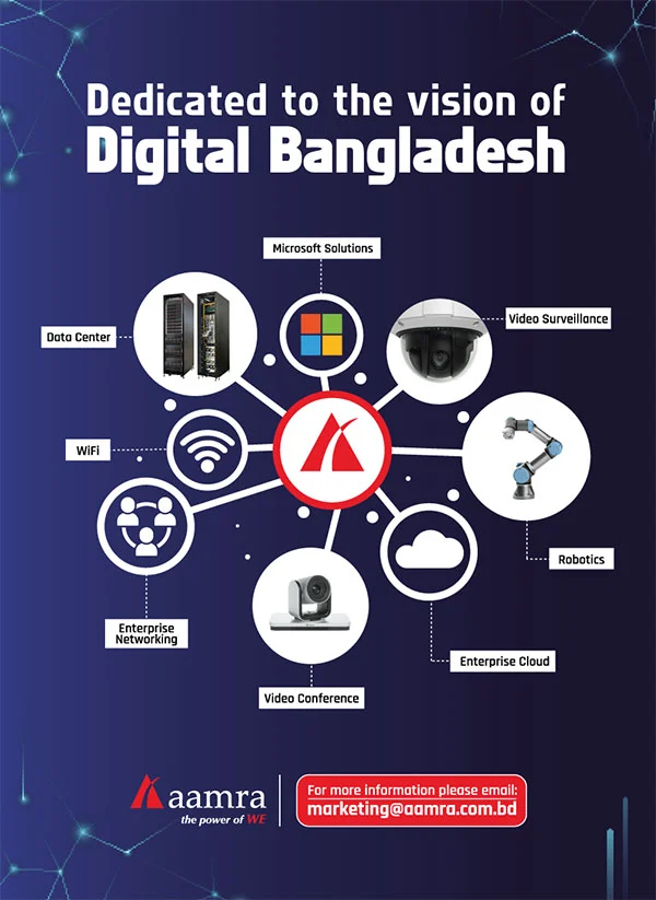 banglahour